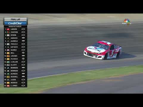 Final Lap Finish - 2021 NASCAR Cup Series at Nashville SuperSpeedway Finish
