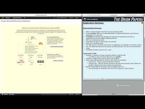 1 Introduction to the Orion Papers AWS TUTORIAL FOR BEGINNER CERTIFIED SOLUTIONS ARCHITECTASSOCIATE