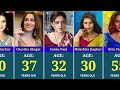 Top Famous Ullu Web Series Actress Real Name And Current Age In 2026