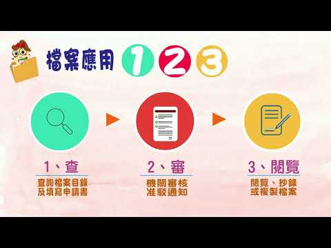 龜山地政事務所「檔案應用申請小撇步」宣導影片