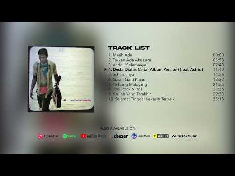 Ello - Realistis Idealis (Full Album Stream)