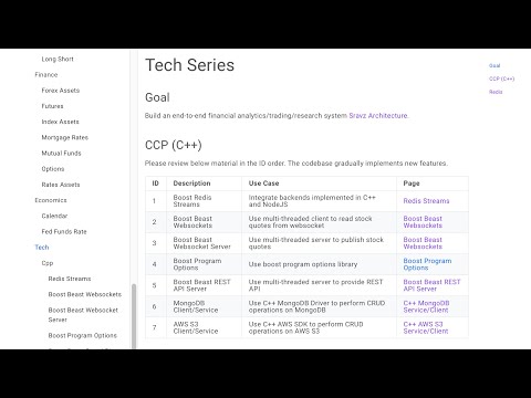Airflow-Task-Mapping-YouTube