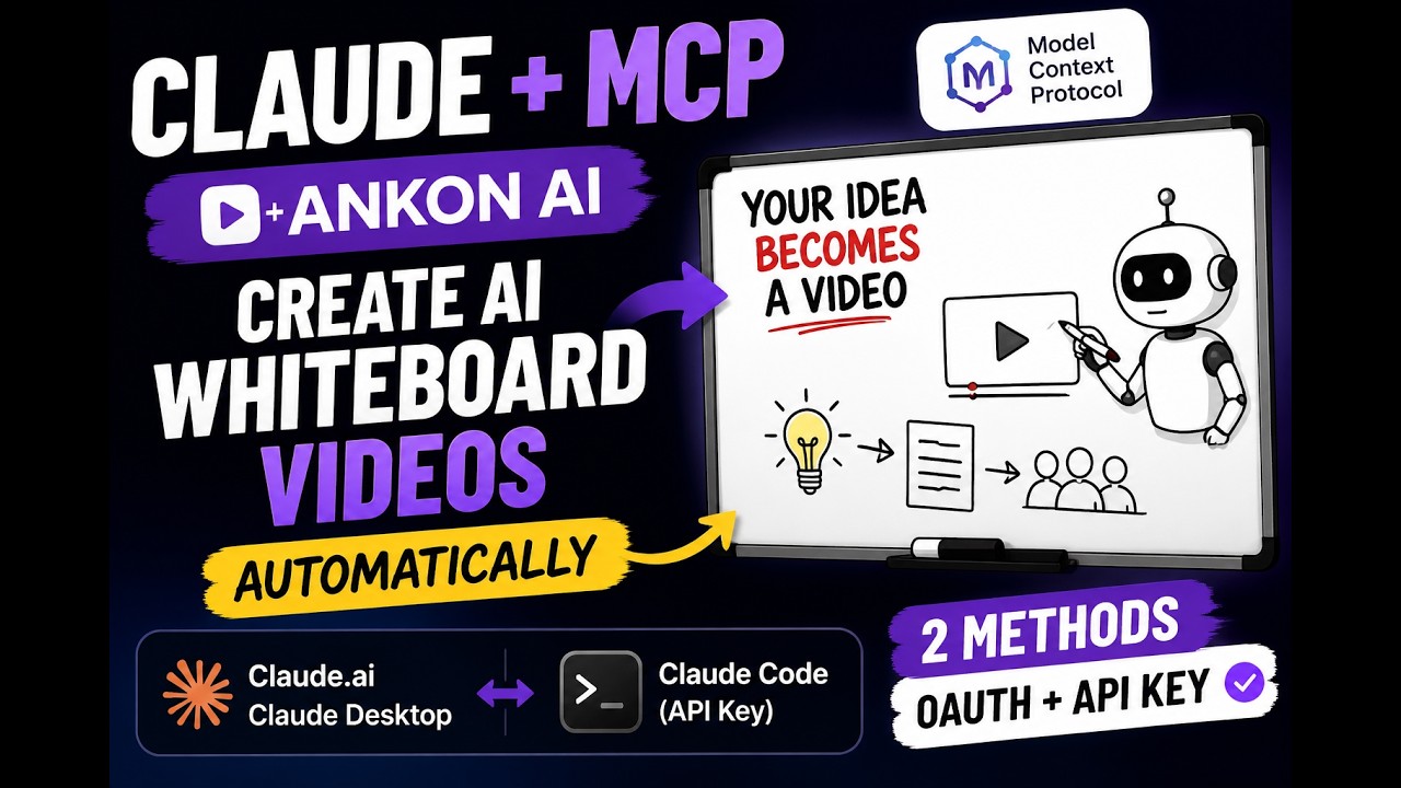 Connect Claude to Ankon AI with MCP | Generate AI Whiteboard Videos Automatically