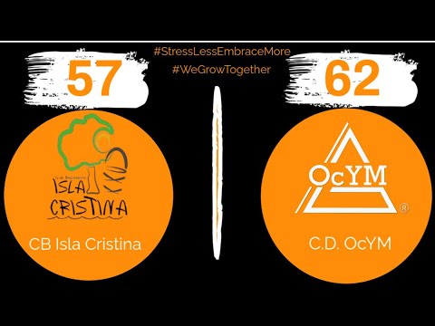 CD OcYM | Full Game v. CB Isla Cristina (Feb. 1, 2025) 💆🏾‍♂️🏀💆🏾‍♂️
