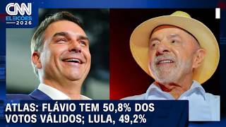 Vídeo: Flávio tem 50,8% dos votos válidos no 2º turno; Lula, 49,2%, aponta AtlasIntel | CNN ELEIÇÕES