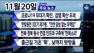 [뉴스투데이] 전주MBC 2020년 11월 20일