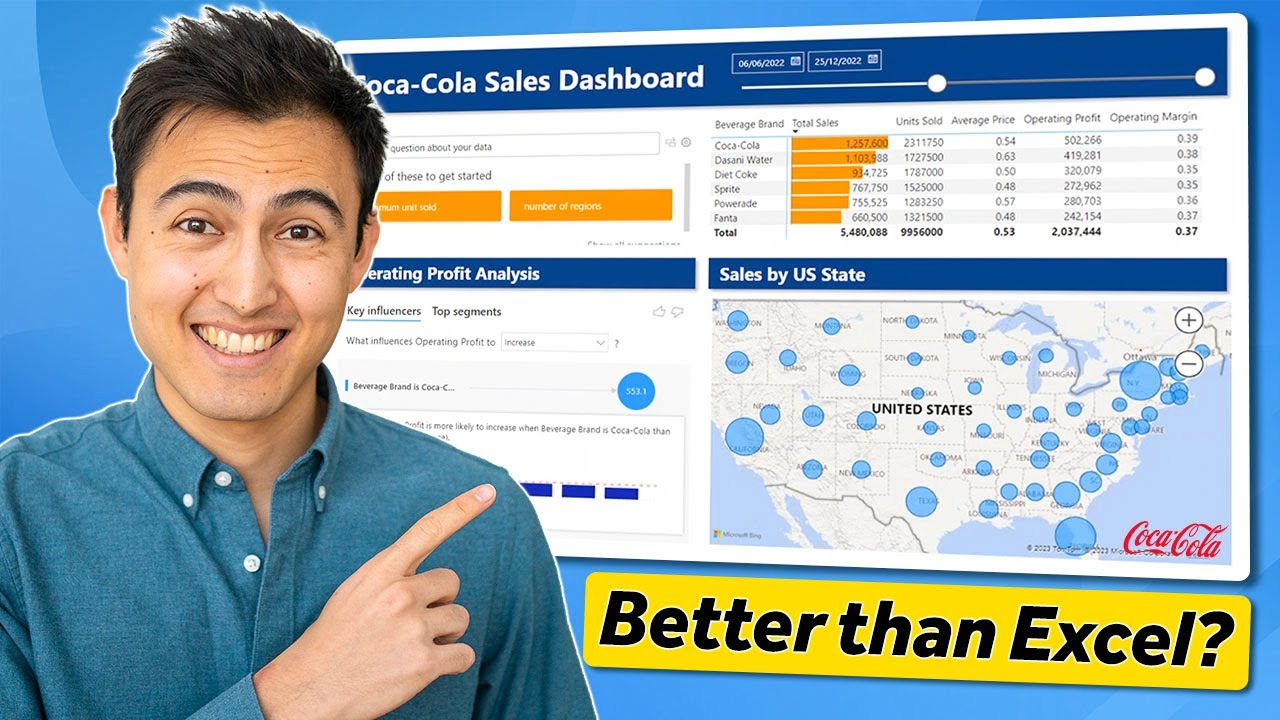 Make a Power BI Dashboard in 15 Minutes!