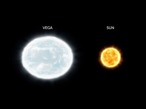 The Vega Star System the African link to Cosmology  #VegaStarSystem #AfricanCosmology #Astronomy
