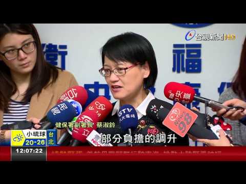 小病跑大醫院 門診、急診4/15起調漲