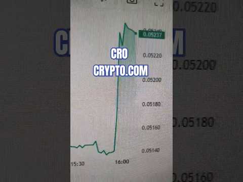 CRO Crypto.com - Bullrun Start #crofam #cronos
