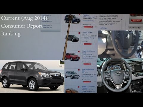 Buying A New Car Compare  CR-V – RAV4-Forester-Save Money-Save Time