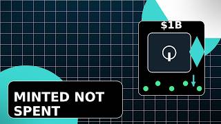 USDT Stablecoin Mint Hits Ethereum Again: Why the USDT Stablecoin Inventory Move Matters