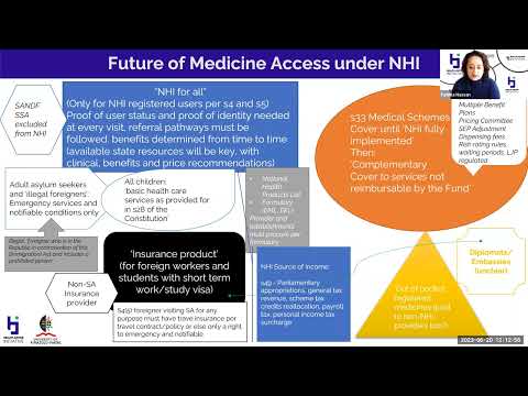 Technical Workshop 2: The adoption of the NHI Bill by the National Assembly: Implications for equitable access to lifesaving and affordable medicines for all patients
