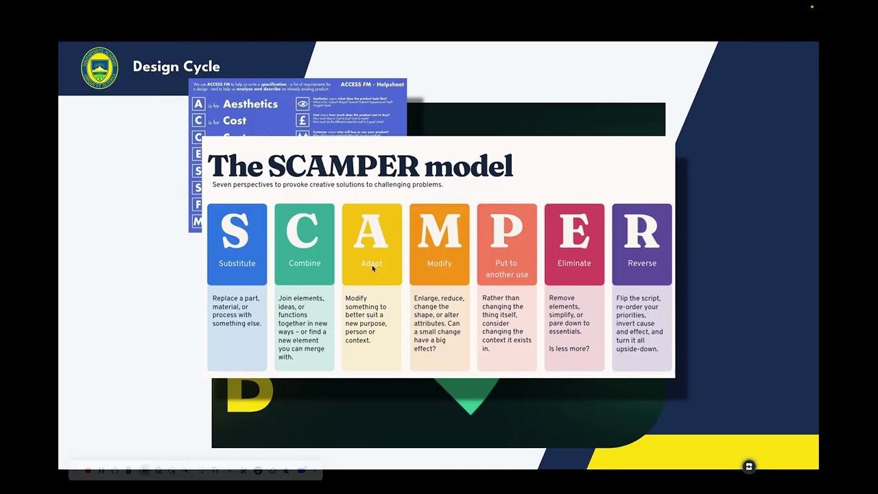 MYP Design Cycle: Criteria B EXPLAINED