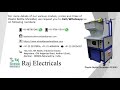 Product Video