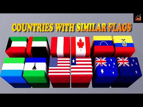 Countries with Identical Flags | Countries with Similar Flags