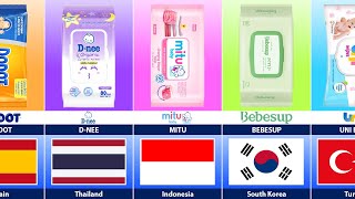 Baby Wipes Brands From Different Countries