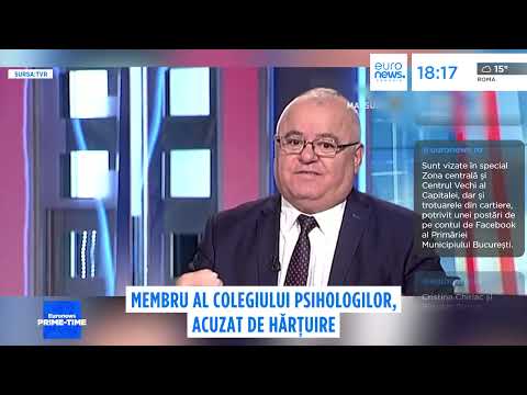 Acuzații de hărțuire în cazul psihologului Ion Duvac: Reacția Colegiul Psihologilor din România