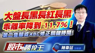 大盤長黑長紅長黑乖離率降到11.7% ! 第二隻腳或ABC修正關鍵時間 ! #台積電 #聯電 #鴻海 #廣達 #英業達 ｜股市勝投王｜陳韋廷 (圖)