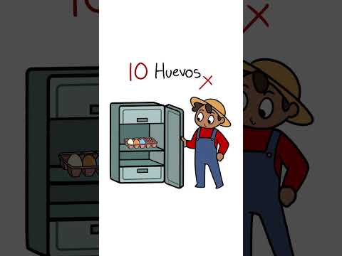 Watch THIS to understand Finance #money #finance