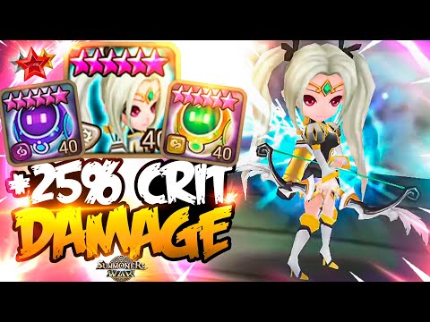 They Try to Play with FORGOTTEN FAMI - Summoners War