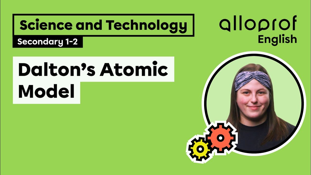 Dalton’s Atomic Model