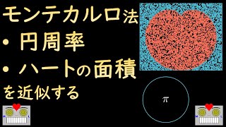 円周率の近似法（00:00:12 - 00:02:58） - モンテカルロ法をアニメーションで解説してみた