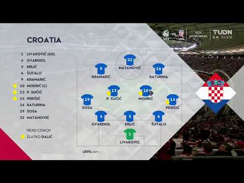 HIGHLIGHTS | Poland  vs Croatia  (NATIONS LEAGUE 2024/25)