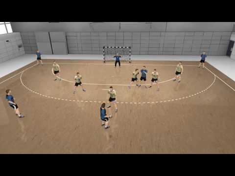 Defence tactic — 3-2-1 defence system 2 | Handball at school | IHF Education Centre
