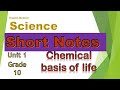 Grade 10 Science Unit 1 Short Notes