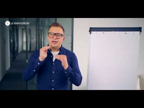 Lean Leadership – Leadership 734 – Radek Drzewiecki, Leanpassion