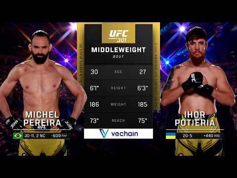 Michel Pereira vs. Ihor Potieria | FULL FIGHT | UFC Houston