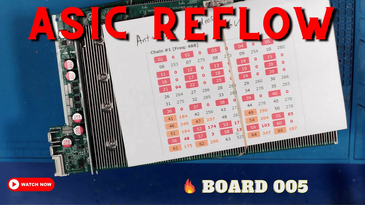 Time to reflow this board to improve performance - S17+  board 005  Antminer