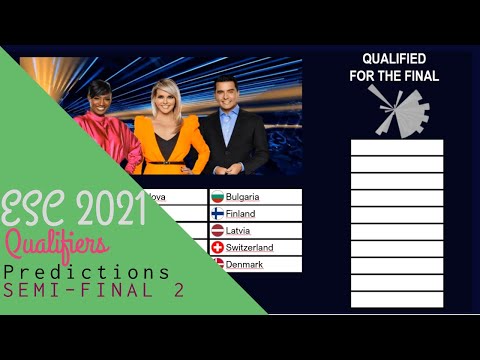 Eurovision week! Eurovision 2021 - Semi-final 2 Qualifiers (Prediction)