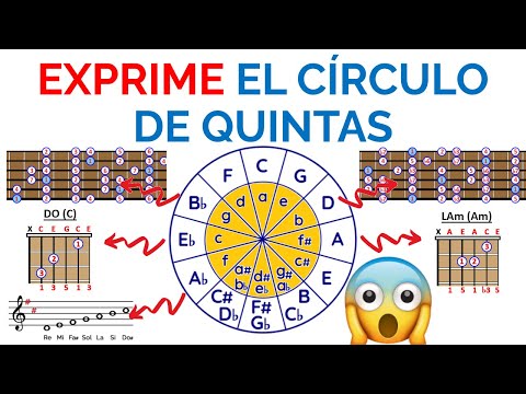 ⭕ Aprende a Explorar el CÍRCULO DE QUINTAS ⭕
