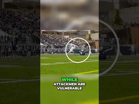 Ty Banks Film Breakdown