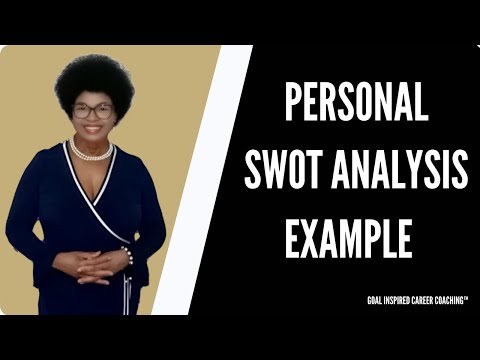 , title : 'Personal Swot Analysis Example'