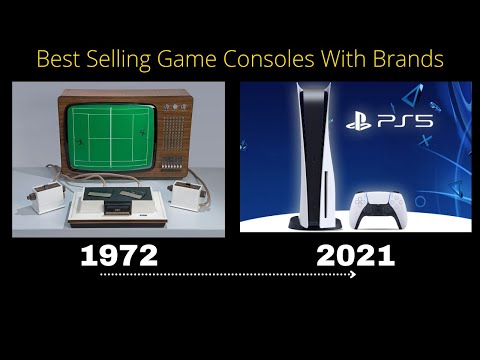 Best Selling Game Consoles with Brands 1972 - 2021 // Top Count HSB