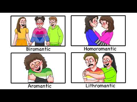 Every Romantic Orientation Explained in 14 Minutes