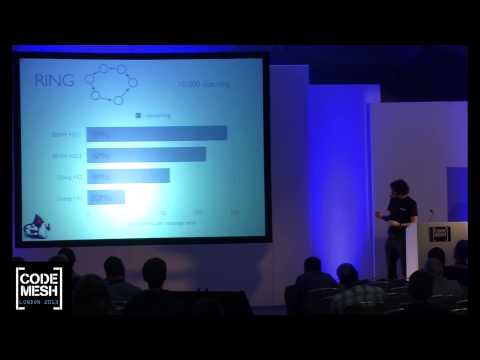 Kresten Krab Thorup - Erjang - With the JVM under the Hood