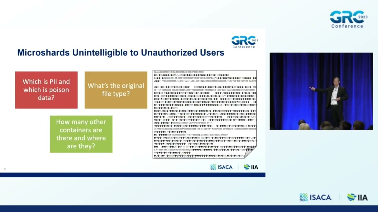 Bob Lam presenting at the ISACA GRC Conference 2023 covering ShardSecure's technology