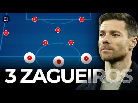 Por que 3 ZAGUEIROS deixam um time MAIS OFENSIVO?