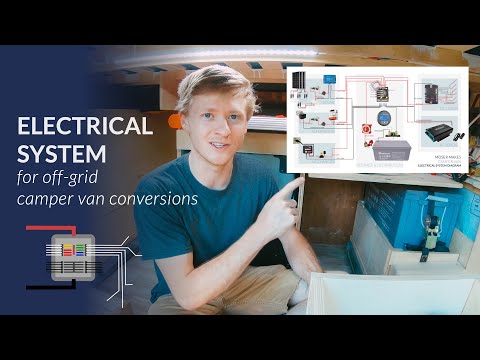 Camper Van Electrical System - Comprehensive Look!