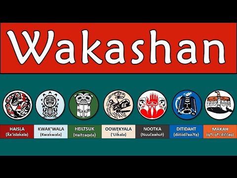 AUSTRONESIAN INDONESIAN FILIPINO