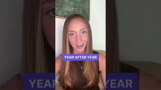 Should You Run UGC in Q4?