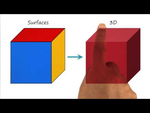 Preview Georgia Tech KBAI Part 4