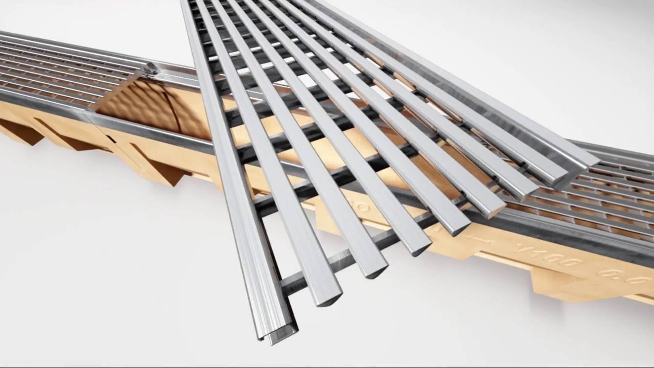 Multiline Designroste