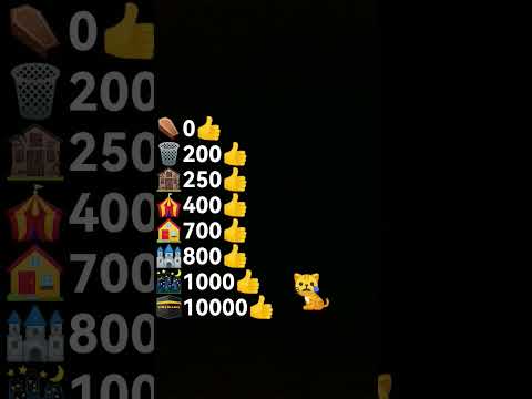 help the cat 😢
