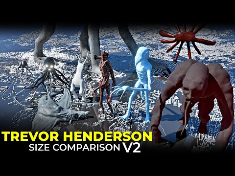 Trevor Henderson Monsters V2 Size Comparison in Real City | How Big Are They ?