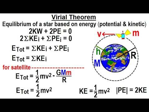 Astrophysics Ch 2 Star Equilibrium 1 of TBD Playlist Overview